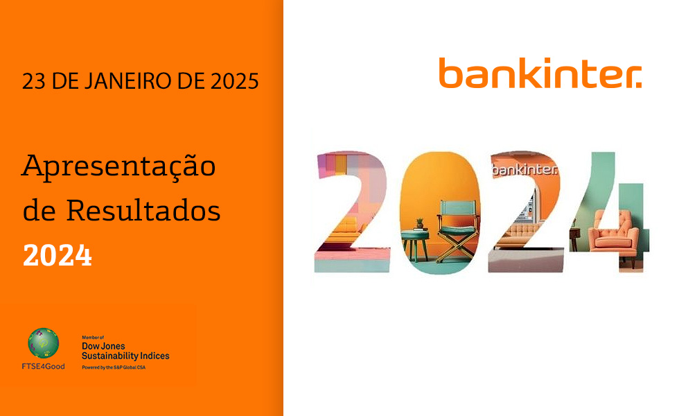 Resultados Bankinter 2024