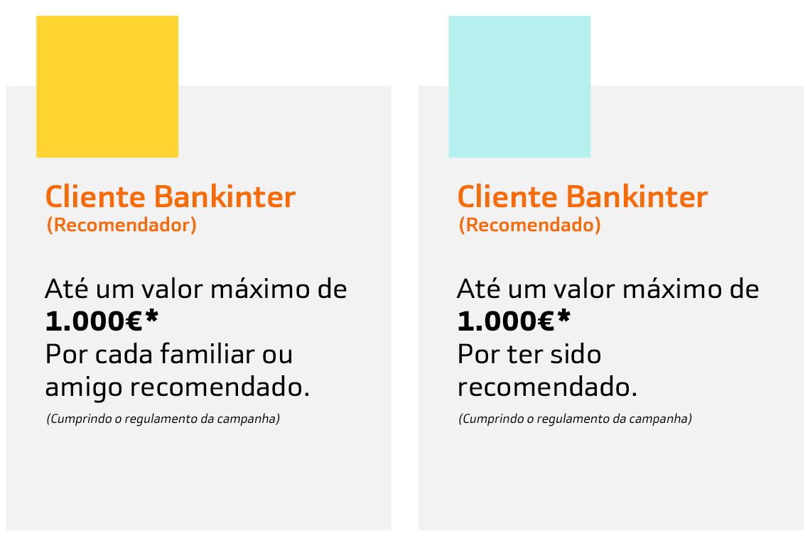 Campanha Par Ideal